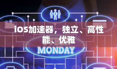 iOS加速器，独立、高性能、优雅